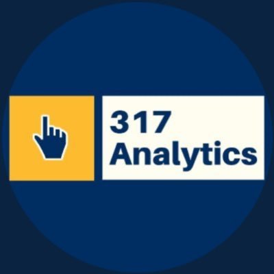 Helping inform Indiana fans since 2019. 317 Analytics is your source for high-quality past, present, and future stats that tell stories. #AlwaysGame #FortheShoe