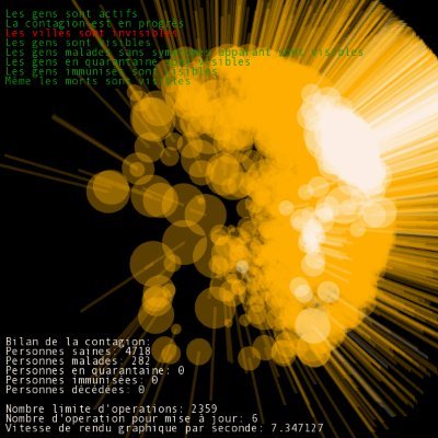 String myLife =((art+generative+graphic)* (science+code) *(childrens+wife+friends)*(drink+eat+rock'n'roll+read)*(martial+travel+dream)*(anarchy+chaos));