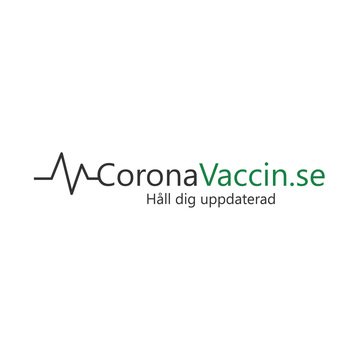 Internationella nyheter om coronavaccin och uppdateringar om smittskydd.