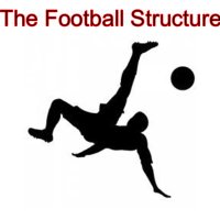 The Football Structure (@thefs_live) 's Twitter Profile Photo The Football Structure (@thefs_live) 's Twitter Profile Photo