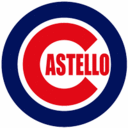 Dan Castello - @CrayonManDan - Twitter