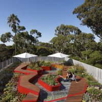 Green Infrastructure Research Group (@girg_unimelb) 's Twitter Profile