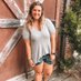 Abby Harris (@aharris_ohes) Twitter profile photo Abby Harris (@aharris_ohes) Twitter profile photo