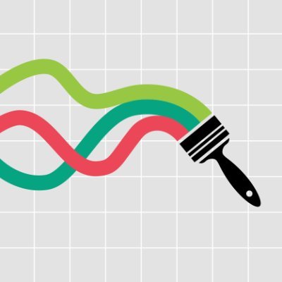 bqplot's profile picture. The bqplot data visualization library