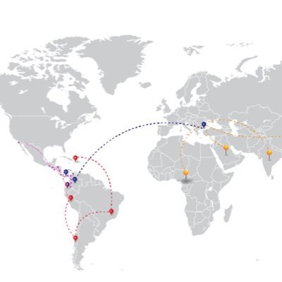 Course Twitter account for “Globalization” at the School of Human Sciences, Urosario