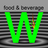 worldfoodandb's profile image