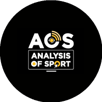 AOSport (@a_o_sport) 's Twitter Profile