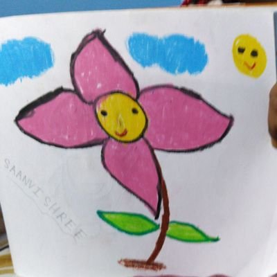 Itishre78669612's profile picture. don't judge people by appearance