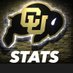 @CUBuffStats