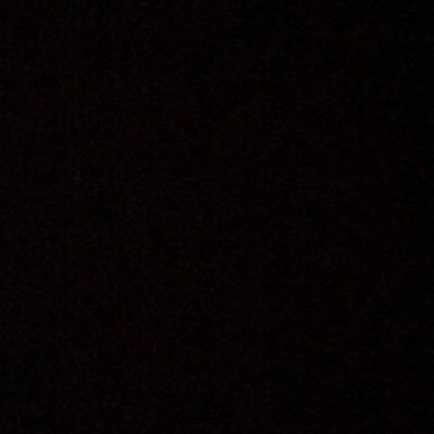 adfhuijgttfgh's profile picture. 