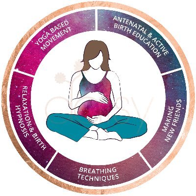 Antenatal classes & birth support in Shrewsbury, Shropshire. Move, breathe, relax :)