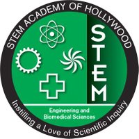 STEM Academy @ Bernstein (@stemacademyber1) 's Twitter Profile