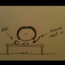 Ellen Griffiths - @ellgriffiths - Twitter