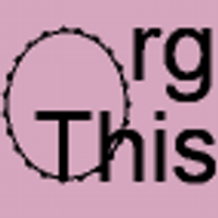 OrgThis Blog - Organize This with Style (@orgthis) Twitter profile photo