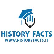 History Facts