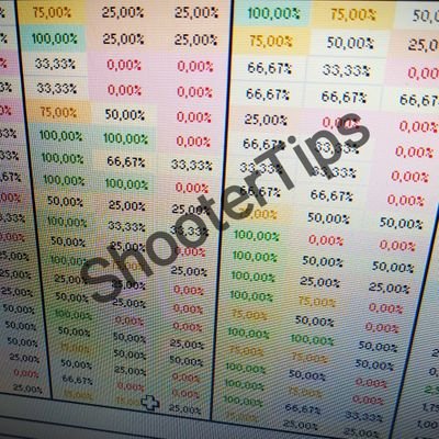 TipsShooter's profile picture. tipster. Ganar dinero nunca ha sido tan fácil. estadísticas, conocimientos y estudio.