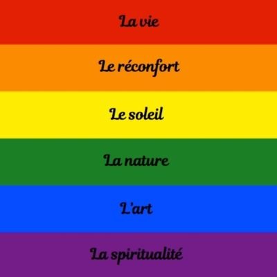 Bernard le nanars 🏳️‍🌈 
LGBT: 🏳️⚧️Homme Trans/ 🏳️‍🌈 Gay/♀️Féministe

Égalité pour tou/tes