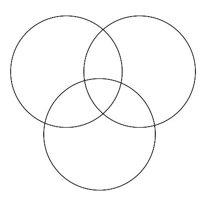 Booleanstring1's profile picture. Java dreamer. Python reeler. Financial modelling.
