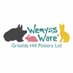 Wemyss Ware (@WemyssWare) Twitter profile photo