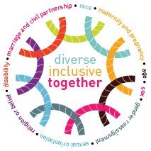 Diverse, Inclusive, Together.
Equality, Diversity & Inclusion Team at University Hospitals Plymouth NHS Trust @UHP_NHS