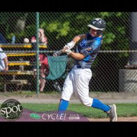 Josh Foglia (@joshfoglia) 's Twitter Profile
