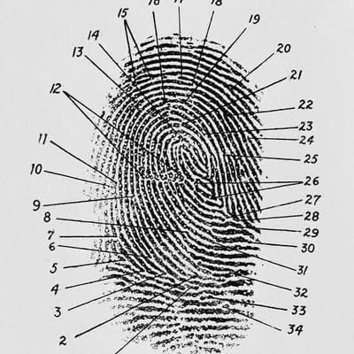 jha_yabut's profile picture. Only Fear God