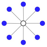 Digital Mobility Endpoints (@dendpoints) 's Twitter Profile