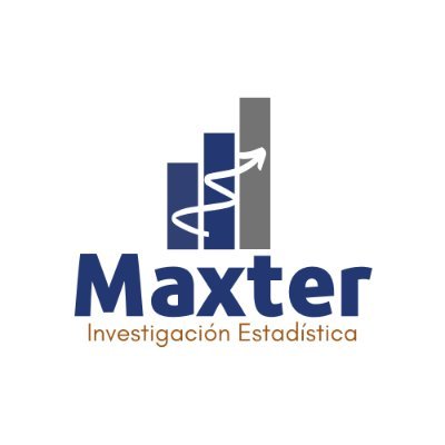 🔎 Investigación de mercados
📊 Estudios estadísticos
💡 Capacitación empresarial
https://t.co/enxB16c3Wb