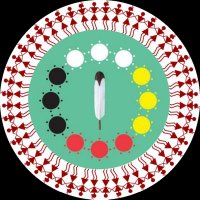 Adivasi Kranti Morcha : AKM 🌍 (@adivasikmindia) 's Twitter Profile Photo Adivasi Kranti Morcha : AKM 🌍 (@adivasikmindia) 's Twitter Profile Photo