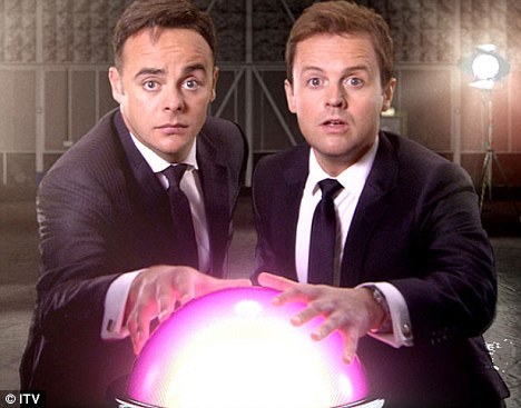rtePushButton's profile picture. Join the Ant and Dec\'s Push the Button conversation and get up-to-the-minute news about your favorite show