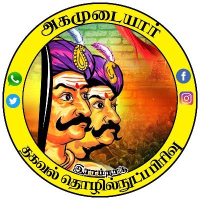 RamnadW's profile picture. 