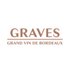 Les Vins de Graves (@vinsdegraves) Twitter profile photo Les Vins de Graves (@vinsdegraves) Twitter profile photo