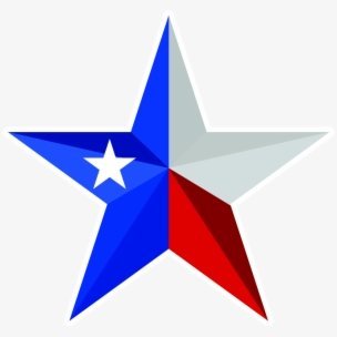 Central Texas IBM i User Group Profile
