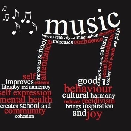 Fauquier County Public Schools Music Department: Fostering a Love of Learning Through Music.