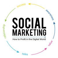NU Social Marketing (@nusocialmktg) 's Twitter Profile