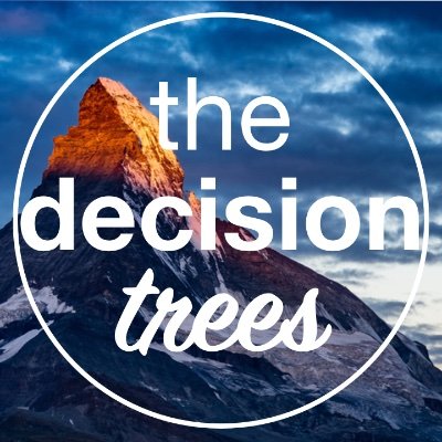 Customer Experience and Data-driven Insights into the things we love