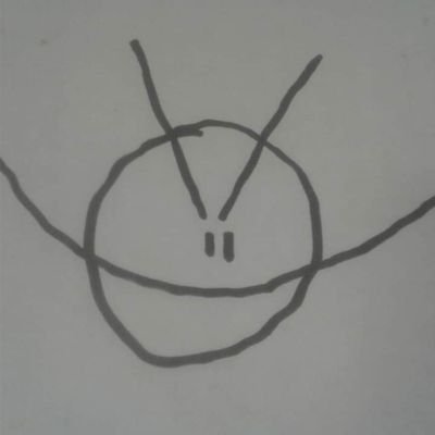 WTFiffis (Lord Skreeonk)さんのプロフィール画像