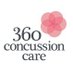 360 Concussion Care (@360Concussion) Twitter profile photo