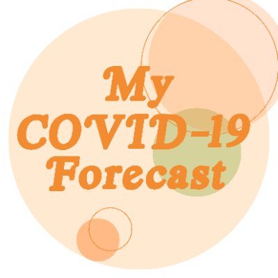 A #femmeled assessment tool that uses local data and personal habits to show how we can safely engage with our community during the #COVID19 pandemic.