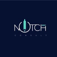 Notch360 Properties(@N360Properties) 's Twitter Profile Photo
