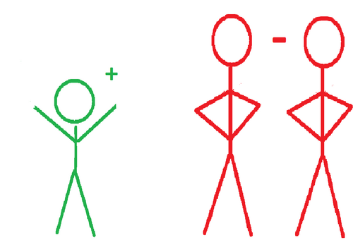 1proton2eletron's profile picture. vLOG iniciante.