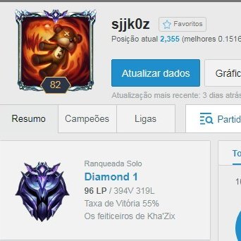 Este perfil foi criado para informar a todos o elo do jogador 