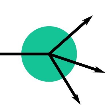 UK Neutron Scattering Group Profile