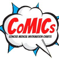 CoMICs(@SimbaComics) 's Twitter Profile Photo