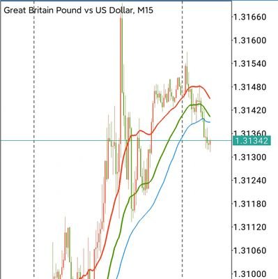Haotian04493052's profile picture. 风险是跌出来的，机会是涨出来的