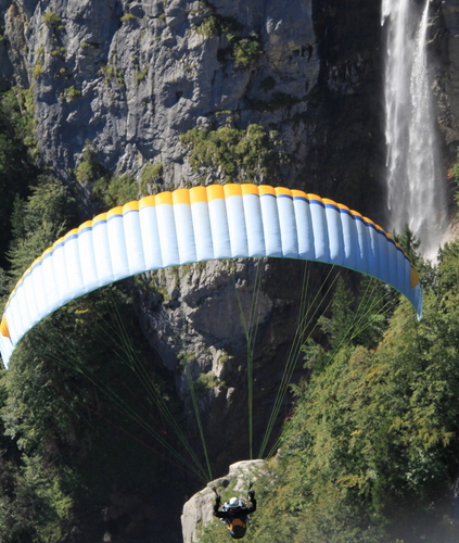 ParixitAghera's profile picture. 