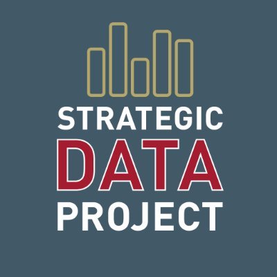 @HarvardCEPR Strategic Data Project (#SDPfellow)
Transforming the use of data in education to improve student outcomes
RT or following ≠ endorsement.
