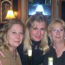 sherry covington - @scovibob - Twitter