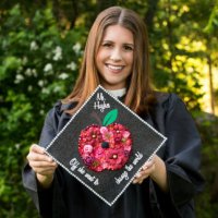 Jessica Hughes (@ms_jhughes) 's Twitter Profile Photo Jessica Hughes (@ms_jhughes) 's Twitter Profile Photo