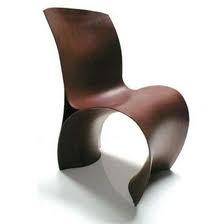 I am a blogger that is bloging about interior design at http://t.co/m23FYbjfzX . Visit my site to see what i am blogging.